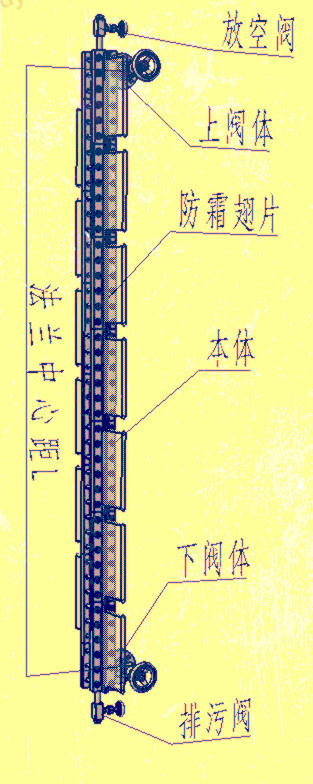 無盲區防霜式玻璃板液位計