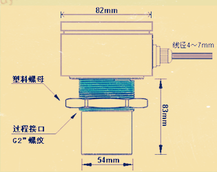 分体式超声波液位计探针